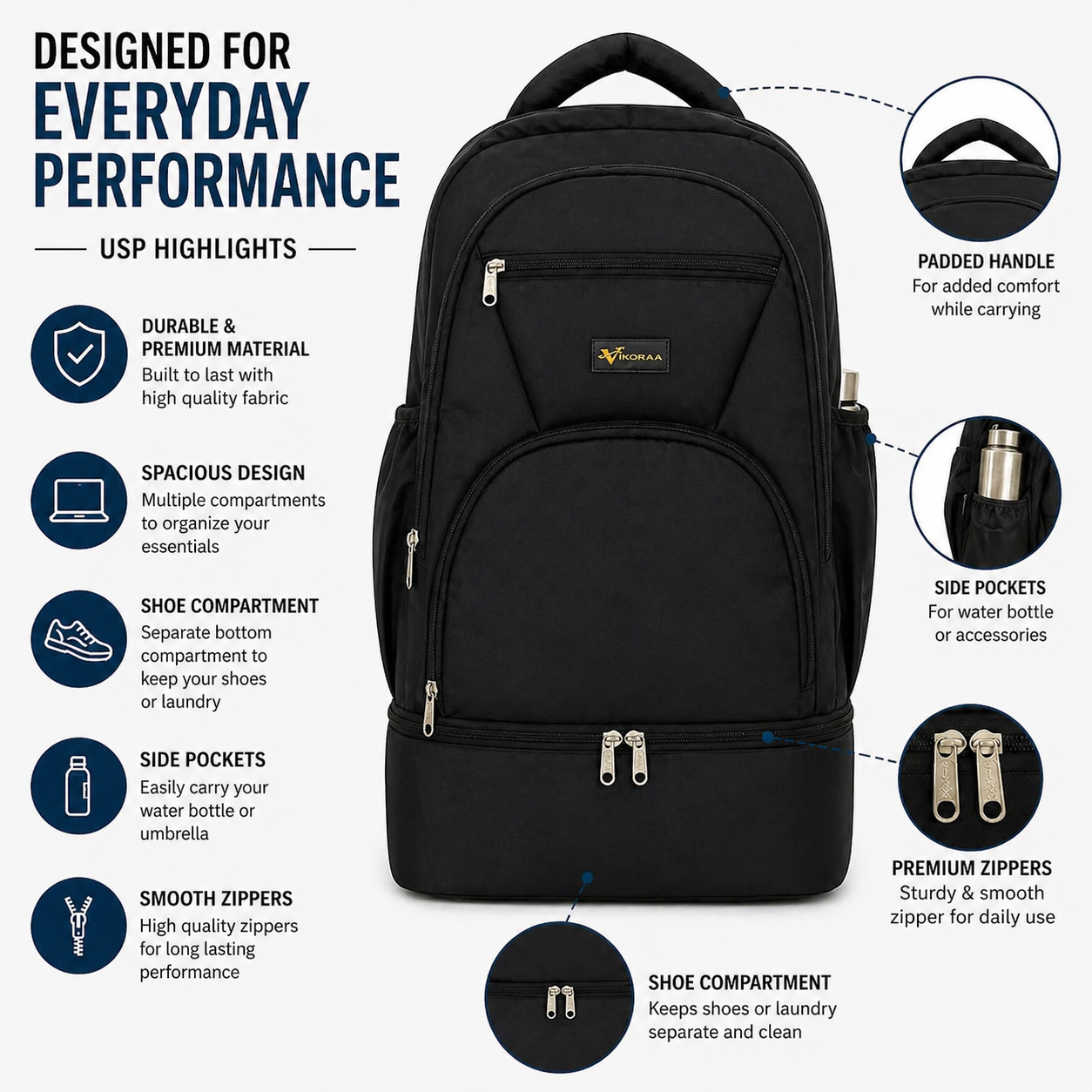 VIXORAA Black Laptop Backpack for Men & Women | Waterproof Multipurpose College, Office & Travel Bag with Multiple Compartments thumbnail 4