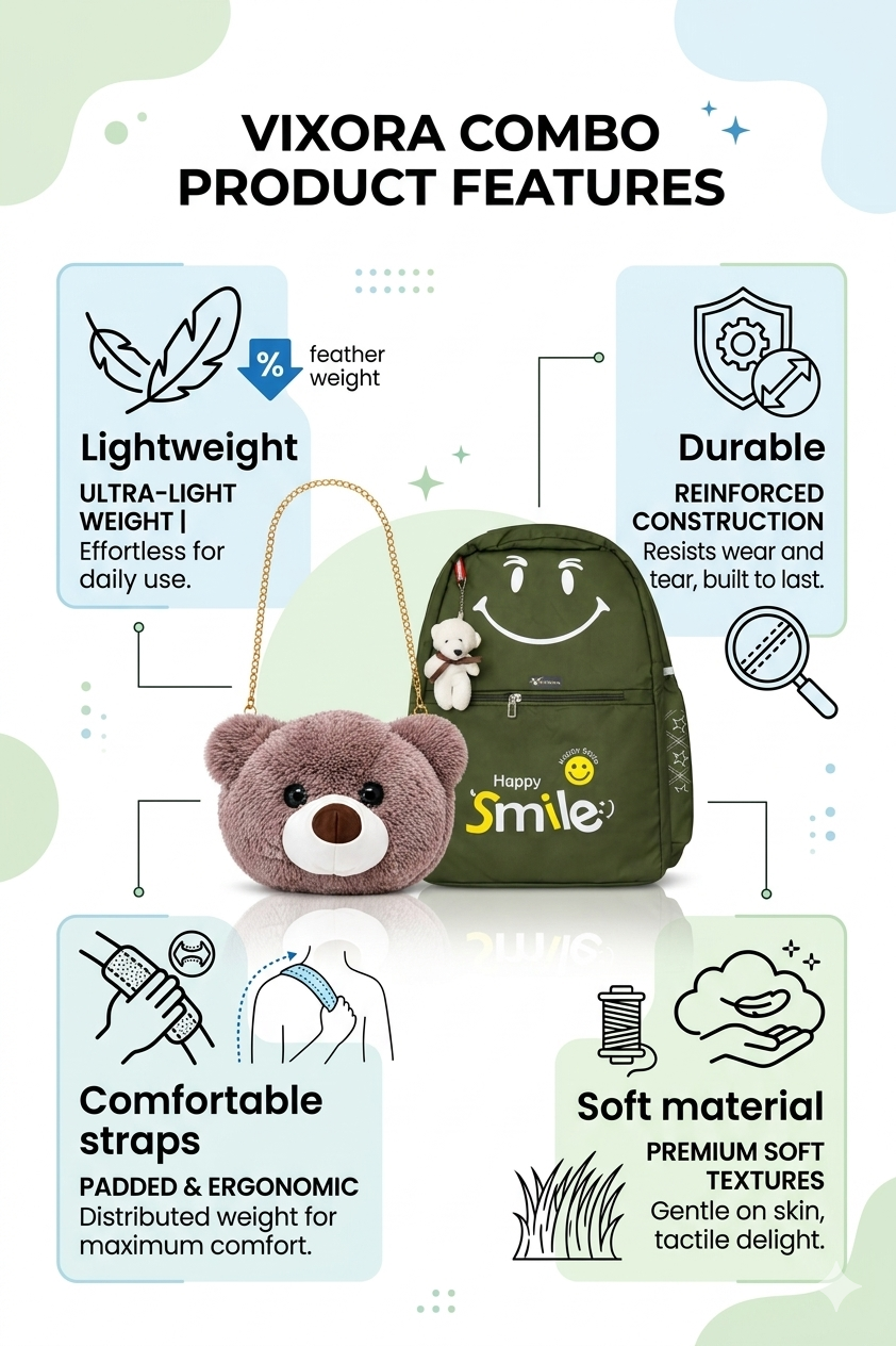 VIXORAA Kids Combo Pack – Happy Smile School Backpack, Teddy Bear Sling Bag & Jute Tote Bag | Cute Stylish Gift Set for Boys & Girls | Lightweight & Durable thumbnail 2