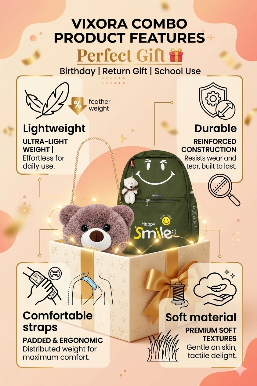 VIXORAA Kids Combo Pack – Happy Smile School Backpack, Teddy Bear Sling Bag & Jute Tote Bag | Cute Stylish Gift Set for Boys & Girls | Lightweight & Durable